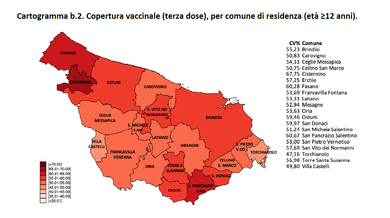 Brindisi: Campagna vaccinale anti Covid, il report sulle dosi